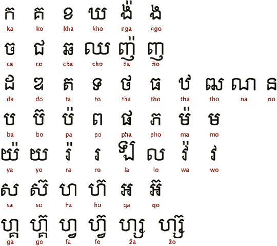 File:Ko.gif