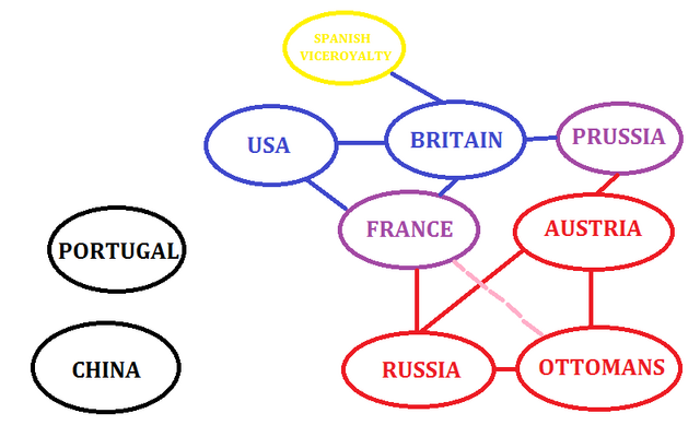 File:VLE ALLIES.png