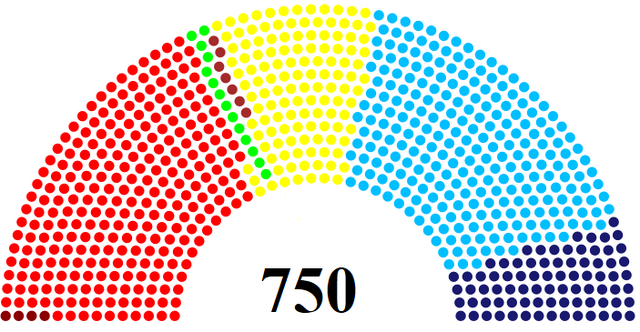 File:American Union Parliament 2011.png