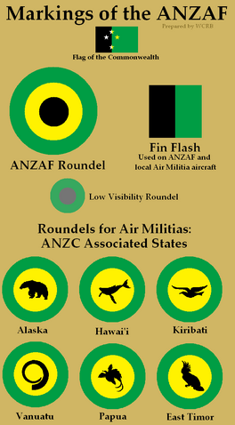 File:ANZC roundels.png