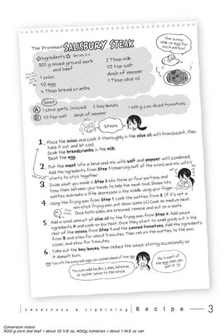 File:3. Salisbury Steak.png