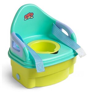 PottySeatI