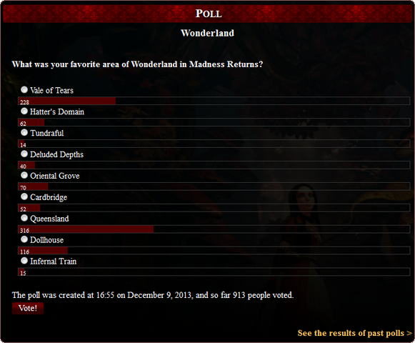 File:Wonderland poll.png