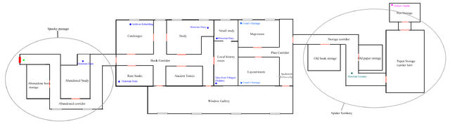 File:Old big archives.jpg