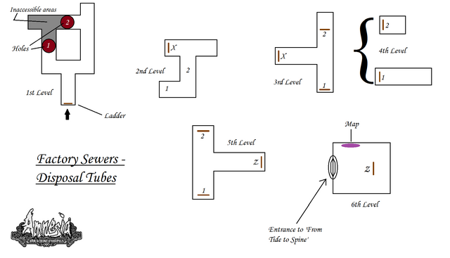 File:Amnesia 8.3.png