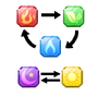 ElementsABOW.png