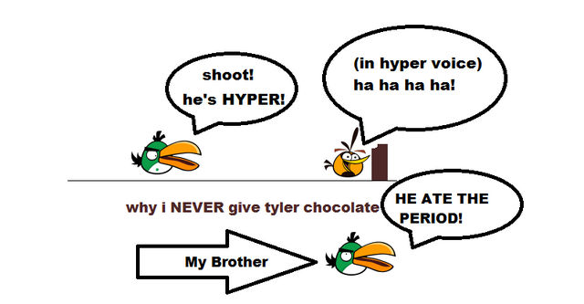 File:Don't give Tyler Chocolate.png