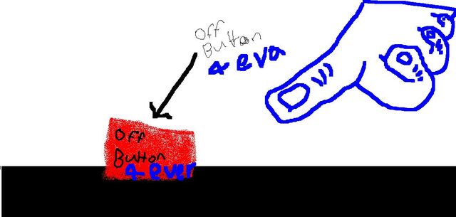 File:OFF BUTTON 4EVA!!!!.jpg
