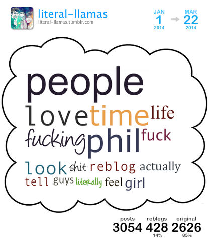 File:Tumblrcloud 20 3.jpg