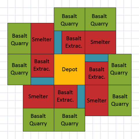 File:Layout Building Modules Eco.png