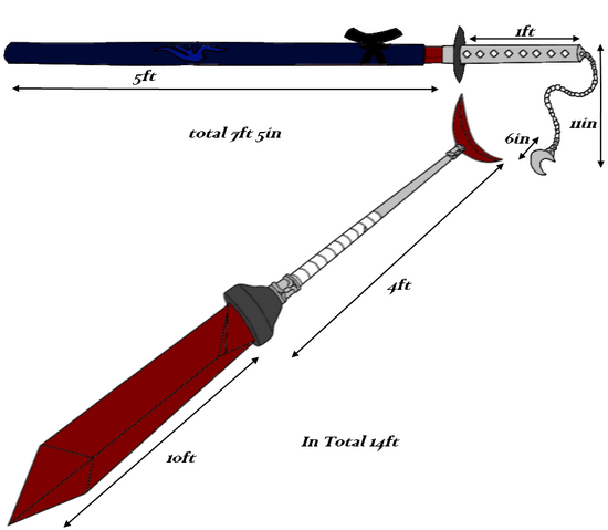File:Ama no murakumo no tsukuyomi Sizes.png