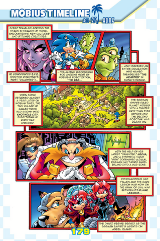 File:MobiusTimeline25.png