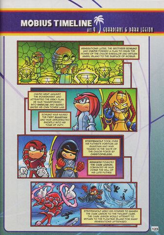 File:Mobius Timeline 9.jpg
