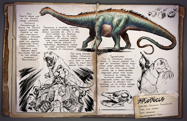 File:Diplodocus Dossier.jpg