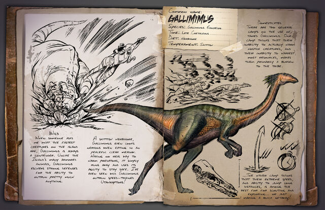 File:Gallimimus Dossier.jpg