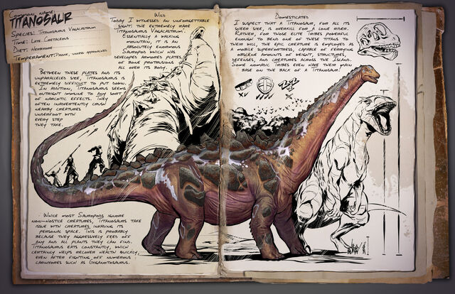 File:Titanosaurus Dossier.jpg