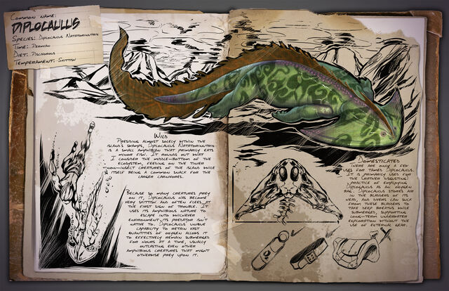 File:Diplocaulus Dossier.jpg