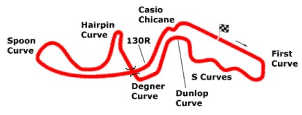 File:Suzuka83-00.jpg