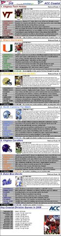 File:08NCAAcapsules acccoastal.jpg