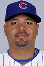 File:Player profile Luis Rivas.jpg