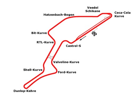 File:Nurburgring84-94.jpg