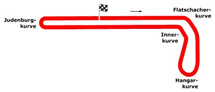 File:Zeltweg.jpg
