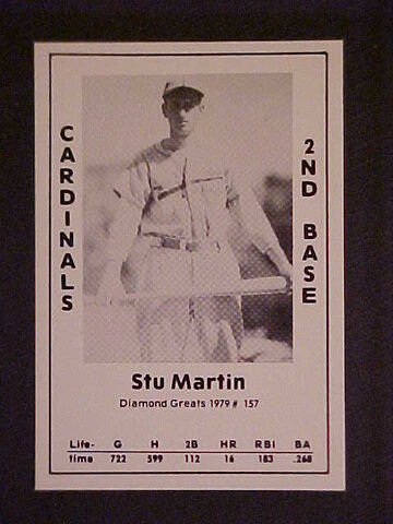 File:Player profile Stu Martin.jpg