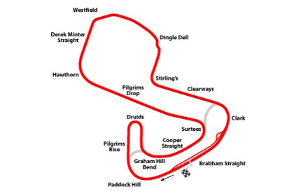 File:BrandsHatch88-98.jpg