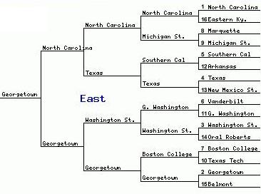 File:07 East.JPG