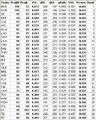 Thumbnail for version as of 16:38, September 6, 2010