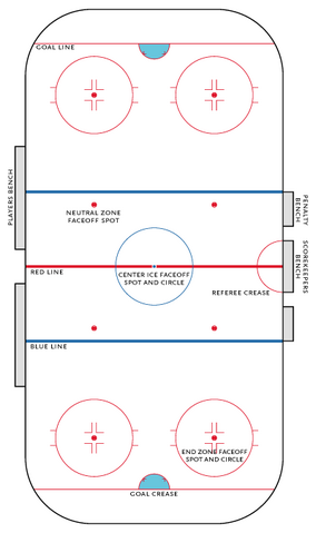 File:HockeyRink.png