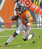 Devhester