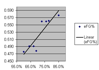 File:MatrixAssisted2.jpg