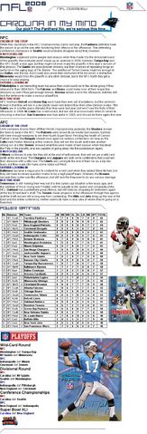 File:Nflcapsules overview.jpg
