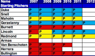 File:PiratesSP.jpg