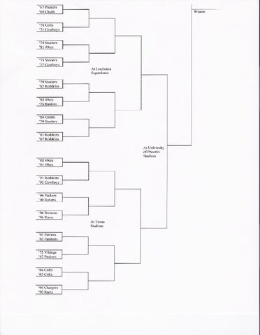 File:Lower bracket.jpg