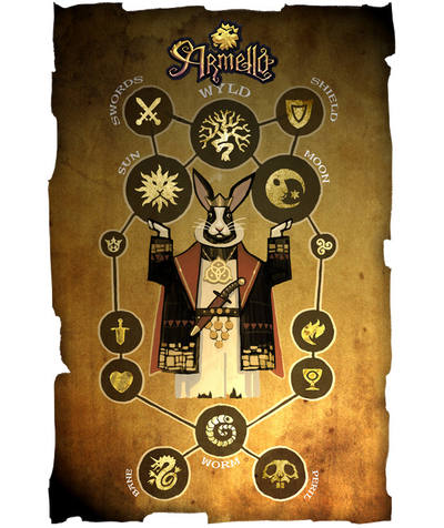 Armello dice-symbols-poster