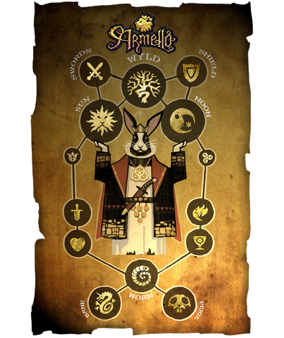 File:Armello dice-symbols-poster.png