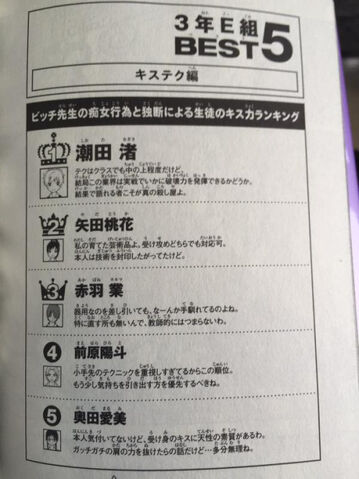 File:3-5 top 5.jpg