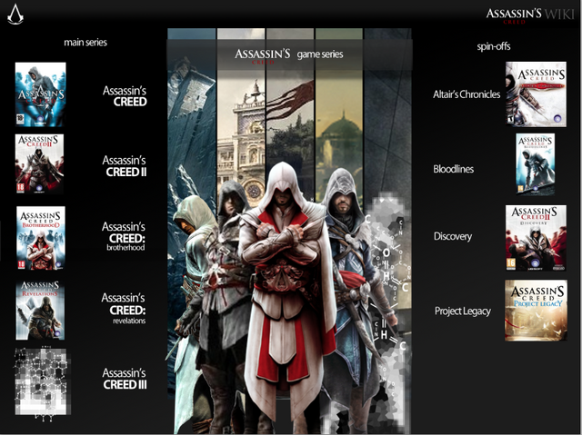 File:NewGamesHub.png