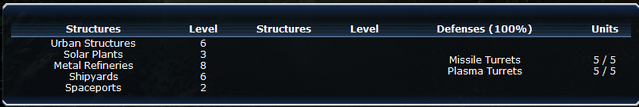 File:Defenses1.png