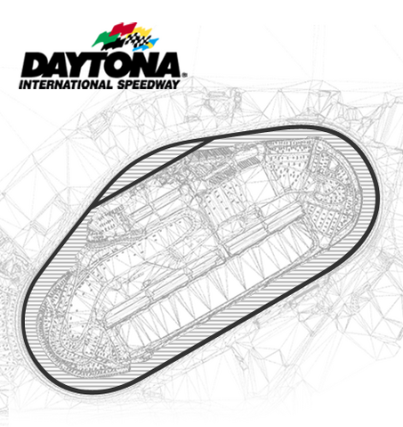 File:Daytona.png