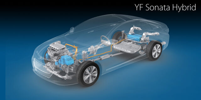 File:Yfhev02blue.jpg