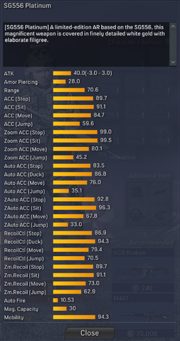 File:SG556 Platinum detailed statistics.png