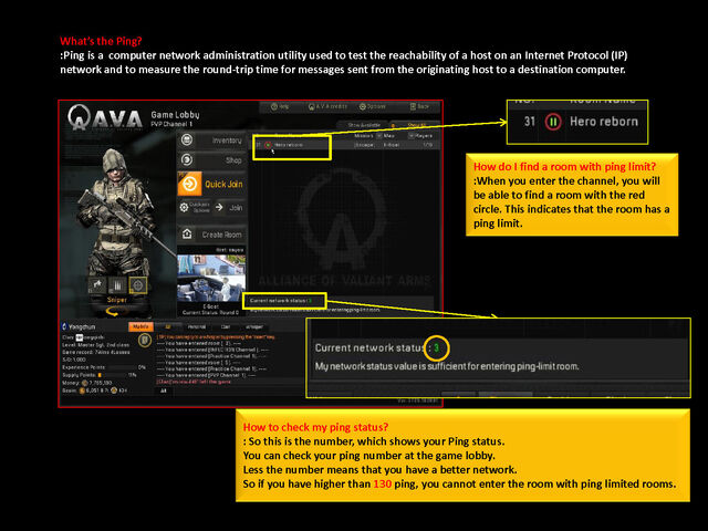 File:Ping guide page 1.jpg