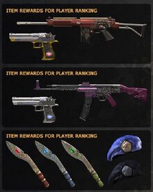 Itemrewards 2015