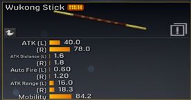 Wukong stats