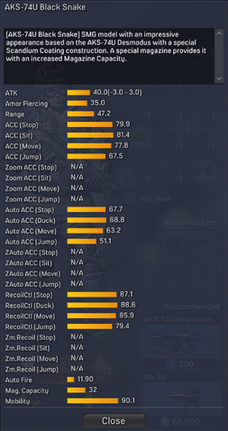 File:AKS-74U Black Snake detailed statistics.png