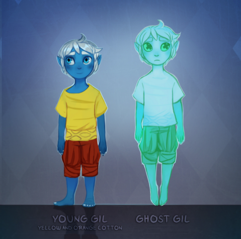 File:Gillchar3.png