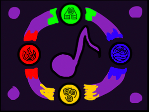Avatar Rhythm